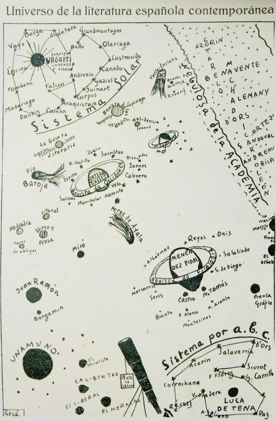 Dibujo de Ernesto Giménez Caballero
